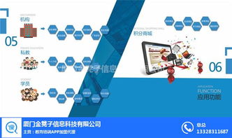 大庆集课优网 金凳子认证的优质信息技术咨询服务提供商