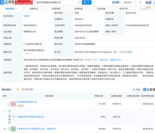 惠威科技等新设智能科技公司，深耕AI与信息技术咨询服务领域